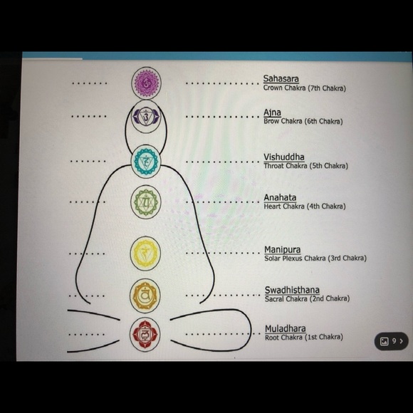 Chakra Bracelet with 7 Beautiful Balance Beads - Picture 5 of 6